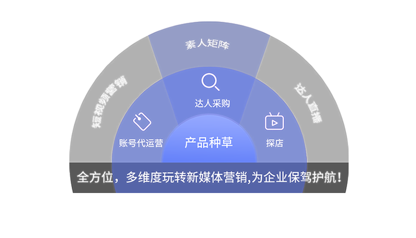 武义县云无限公司